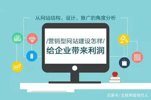 互联网营销下网站建设中的图片设计要点解析